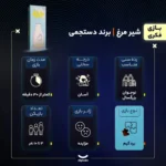 بازی کارتی شیر مرغ - تصویر 5